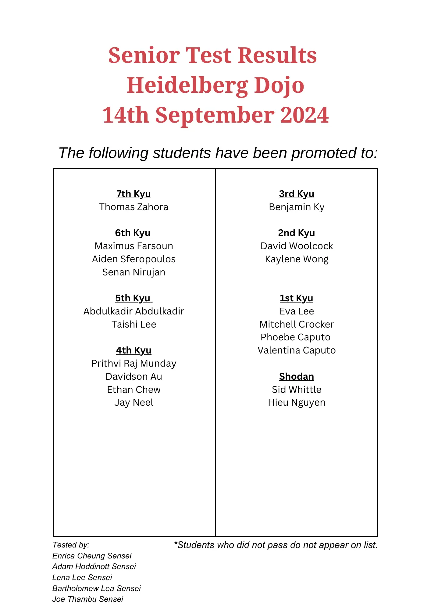 senior test results 14 sep